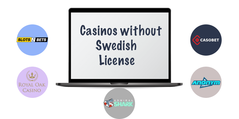 Best Casinos without Swedish License